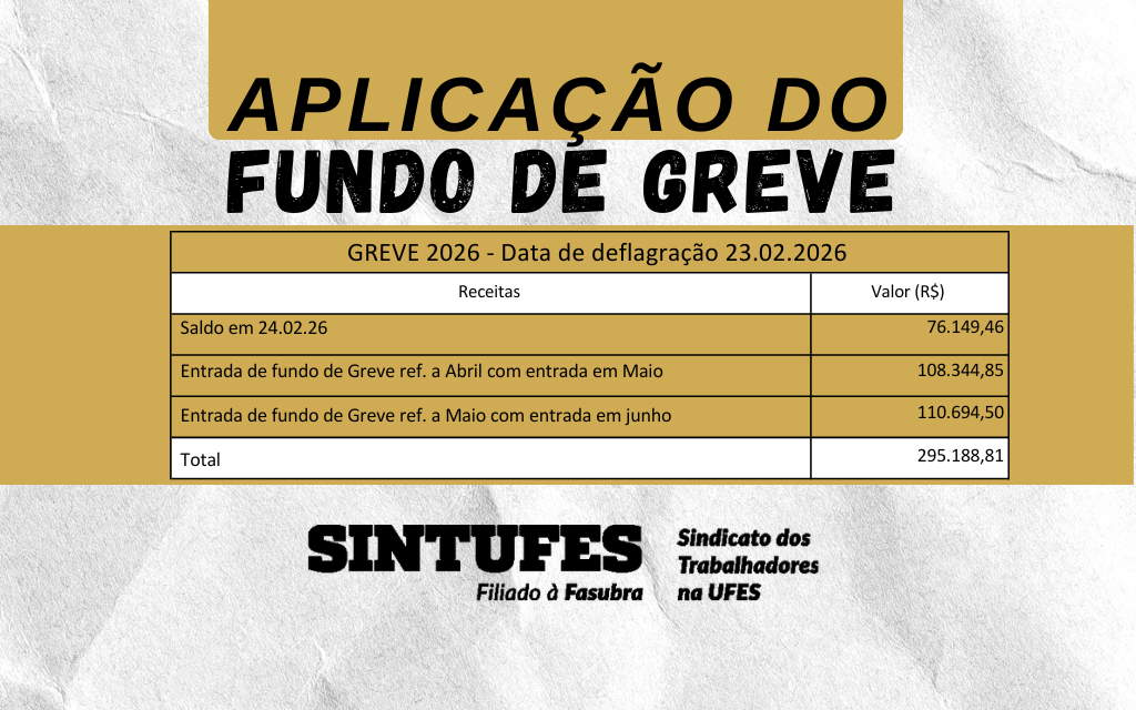 Confira o plano de aplicação do fundo de greve